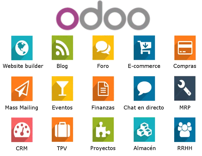 Odoo Integration Services | Expert ERP Solutions