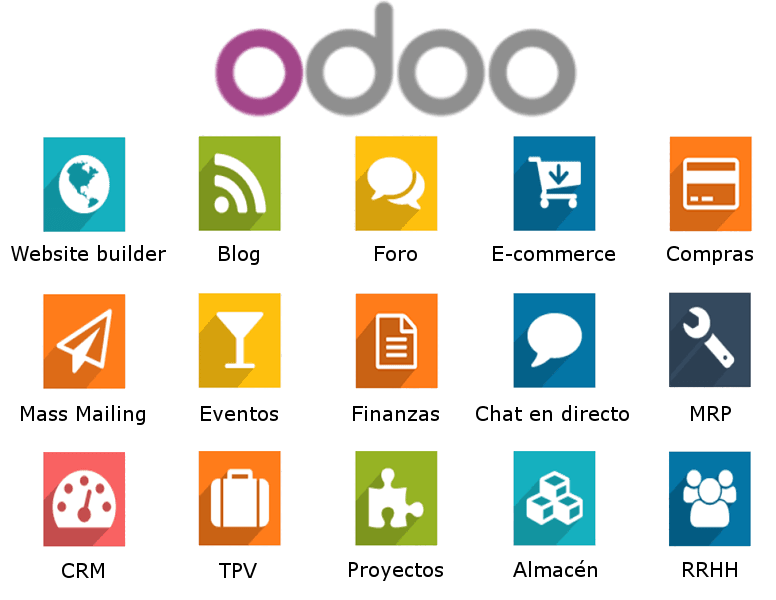 Best Odoo Integration Services | Meraki Technology